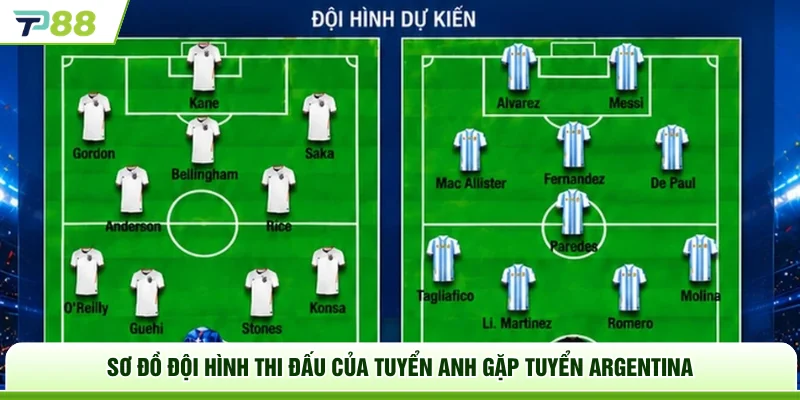 Sơ đồ đội hình thi đấu của tuyển Anh gặp tuyển Argentina