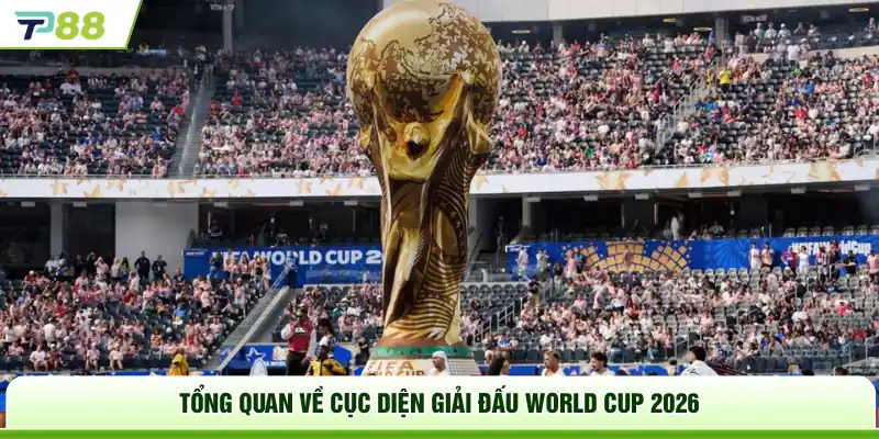 Tổng quan về cục diện giải đấu World Cup 2026